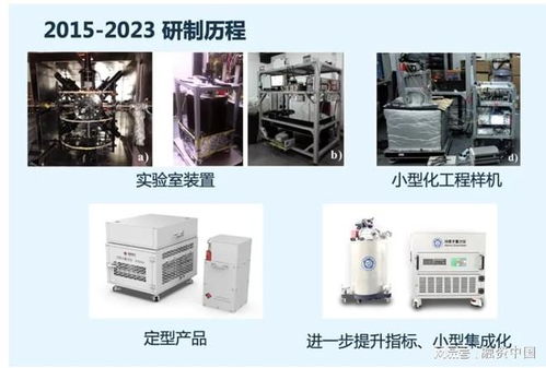 量子測量 以超高精度引領(lǐng)儀器設(shè)備產(chǎn)業(yè)突破，賦能高端技術(shù)服務(wù)